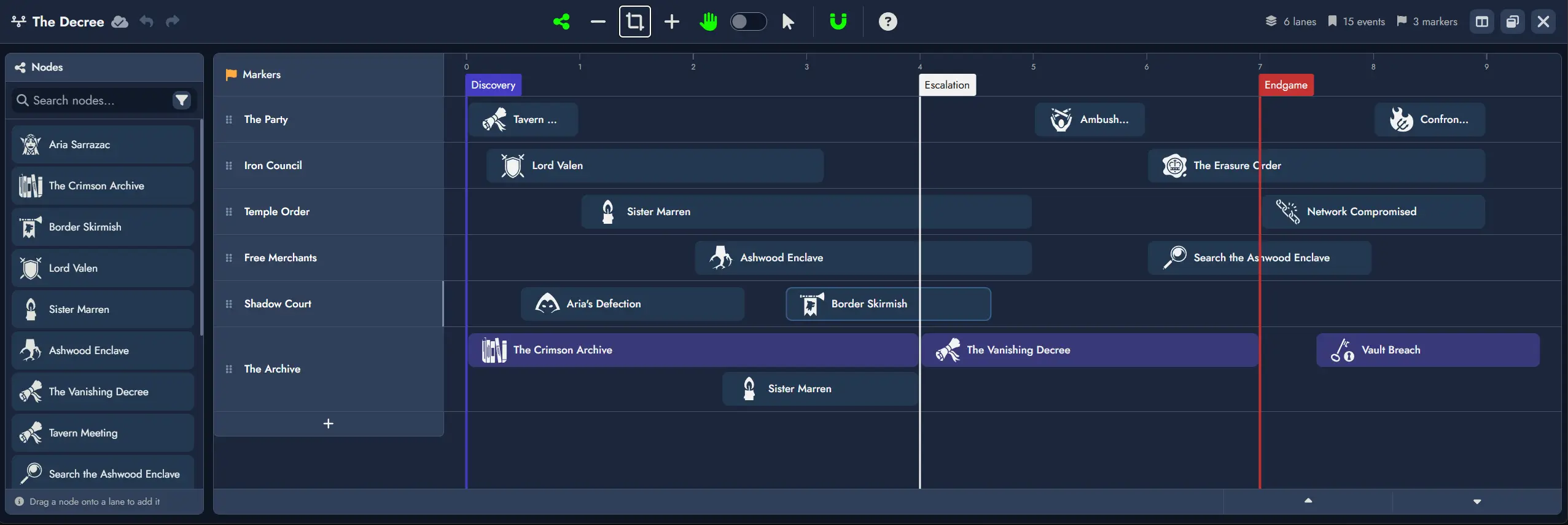 Screenshot of a Timeline in the Timeline Editor
